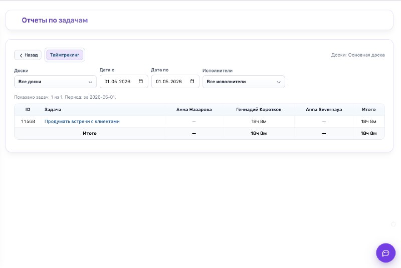 Новые функции CRM-досок: как удобнее вести процессы