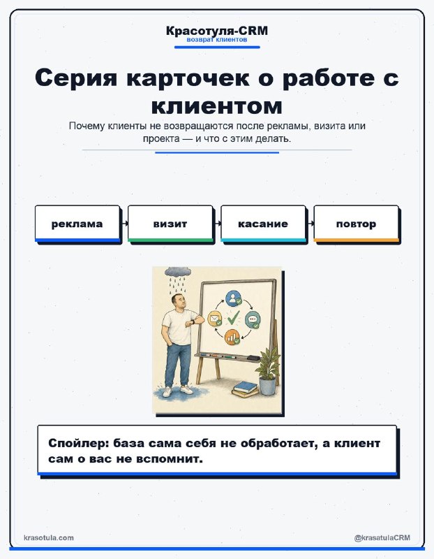 Возврат клиента после первой покупки или визита