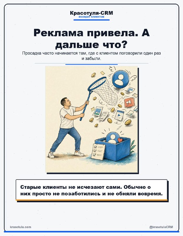Карточка о повторном контакте с клиентом