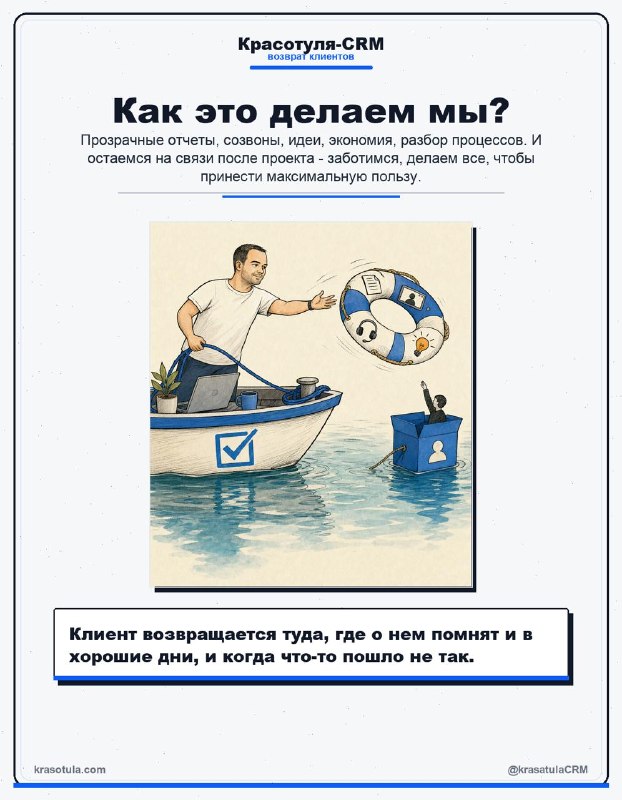Карточка о точках касания после услуги